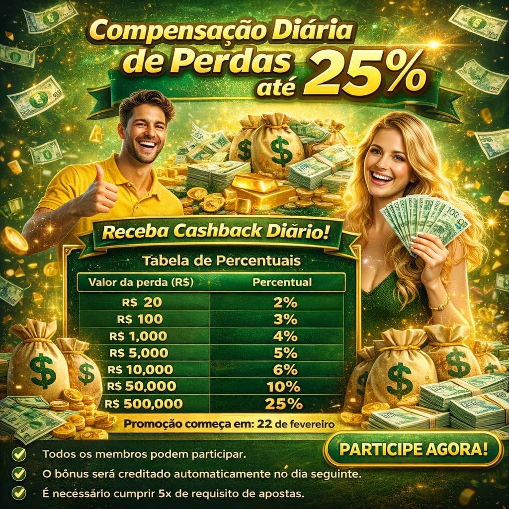 Jogos com dublagem PT-BR no 88slots — imersão total